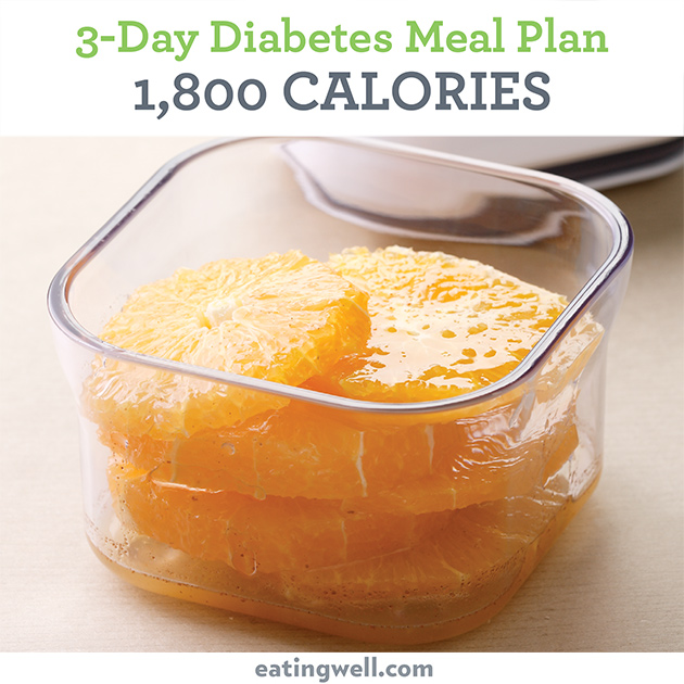 1800 Calorie Diabetic Diet Sample Menu
