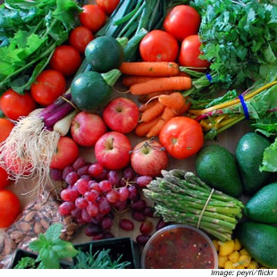 The Farmers' Market Myth