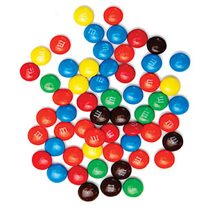 2. Budget in treats
